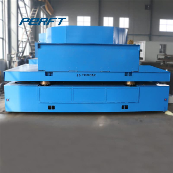 material transfer trolley customized size 20t